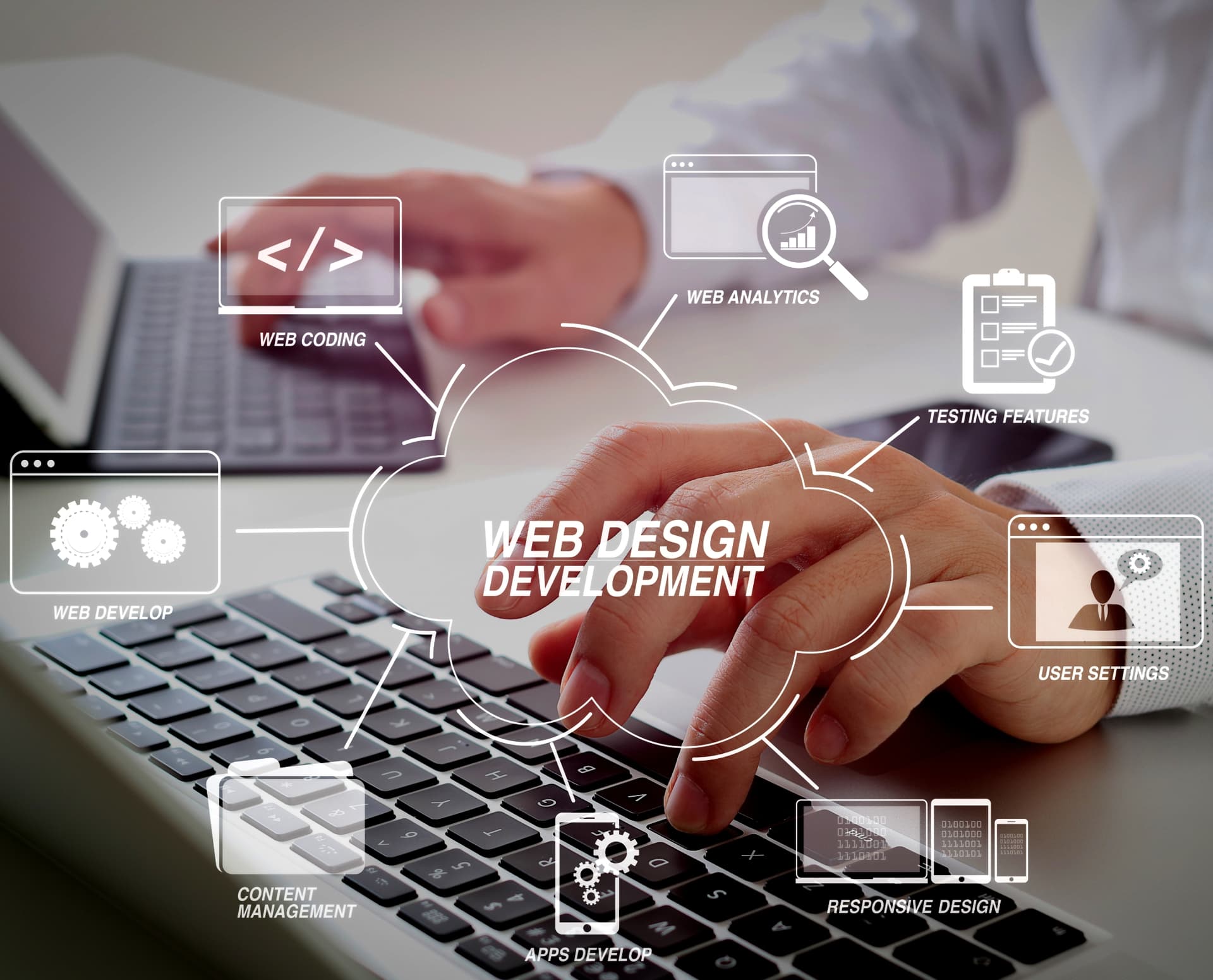 Professional Web Development Services